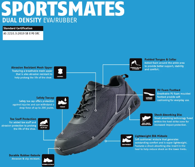 Bata Force Safety Shoe